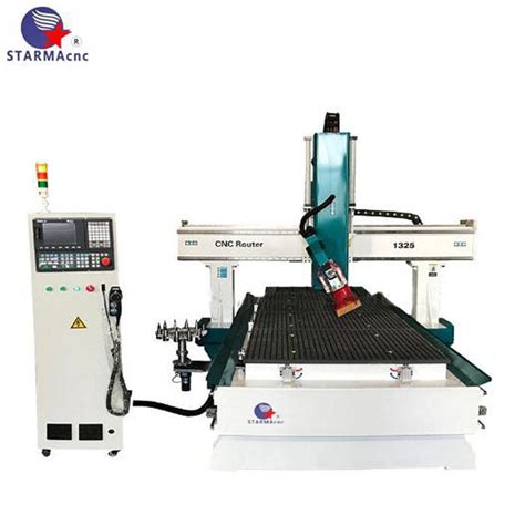 China 4 Axis CNC Router Manufacturers, Suppliers, 